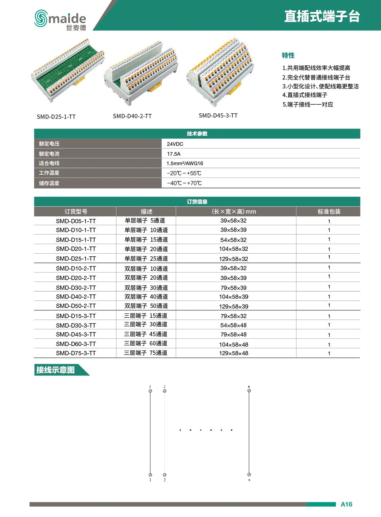 直插式端子台 SMD-D40-2-TT