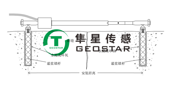 安裝圖.jpg