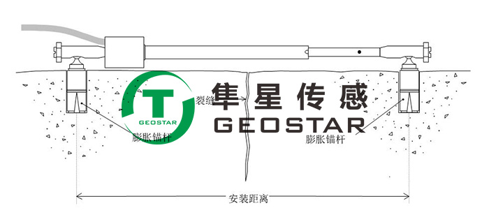 安裝圖.jpg