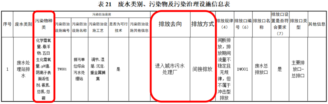 排污許可2.png