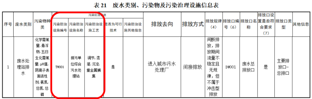 排污許可3.png