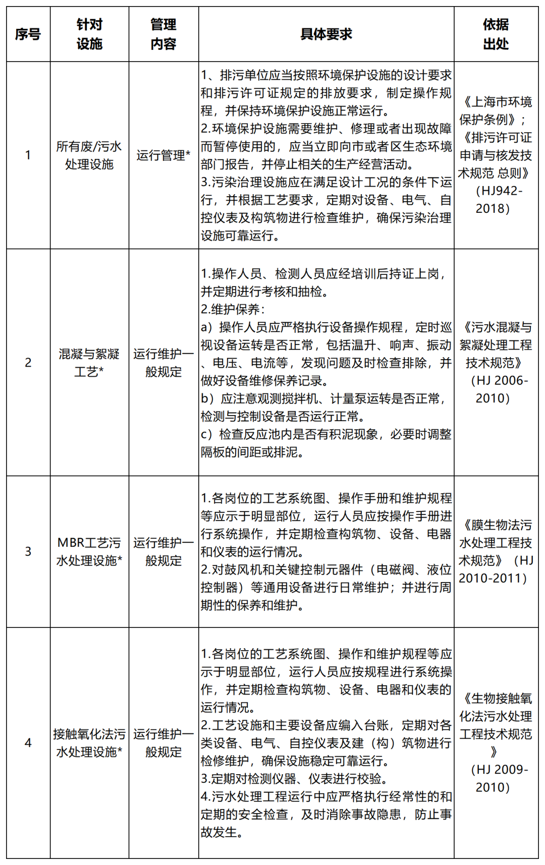 排污許可5.png