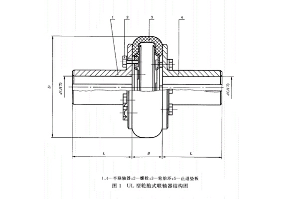 輪胎式聯軸器定做