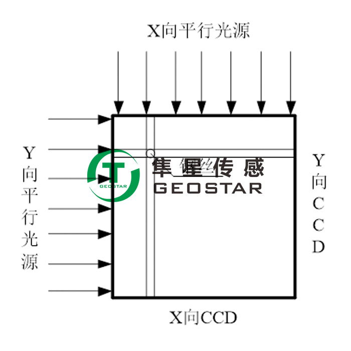 原理圖.jpg