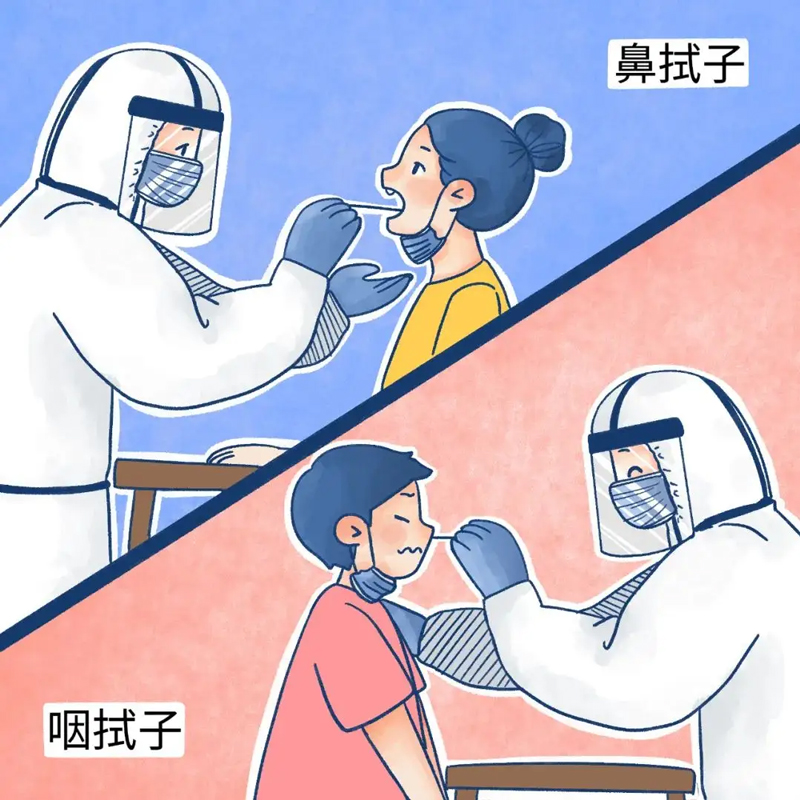 咽拭子通用.jpg