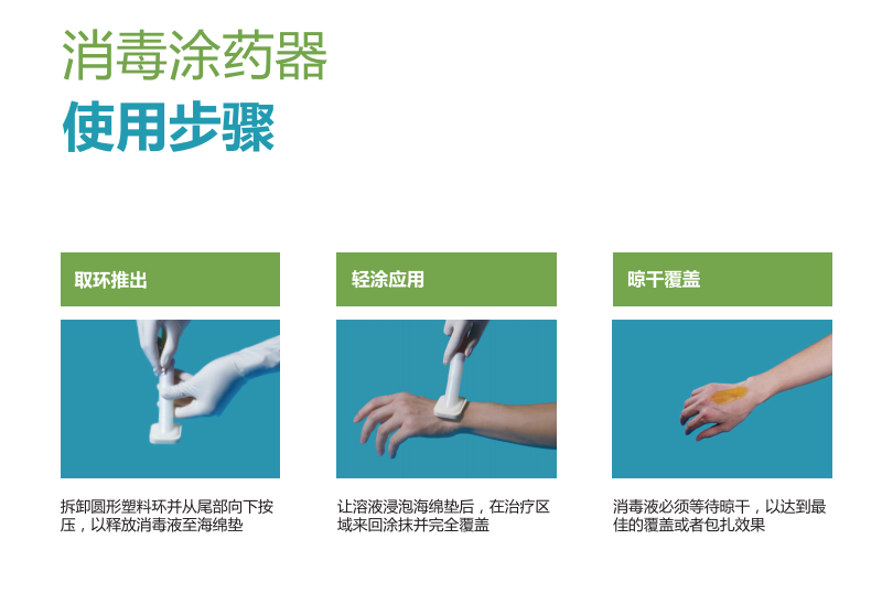 消毒涂药器使用方法.png