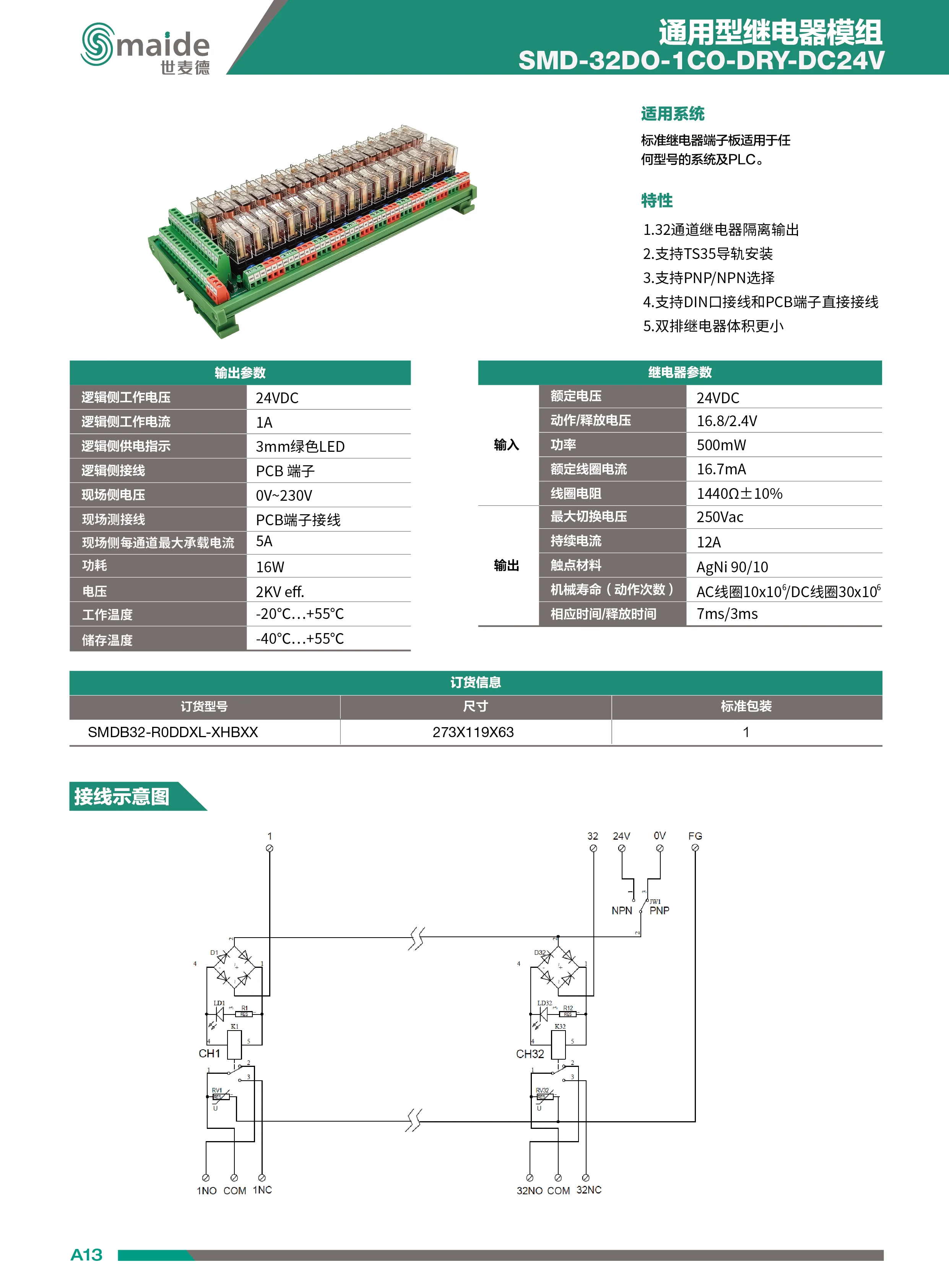 通用型黄瓜视频黄色版下载模組(SMD-32DO-1CO-DRY-24VDC)