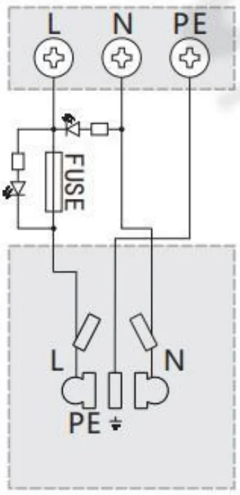 電源插座模塊 S071 電源端子台