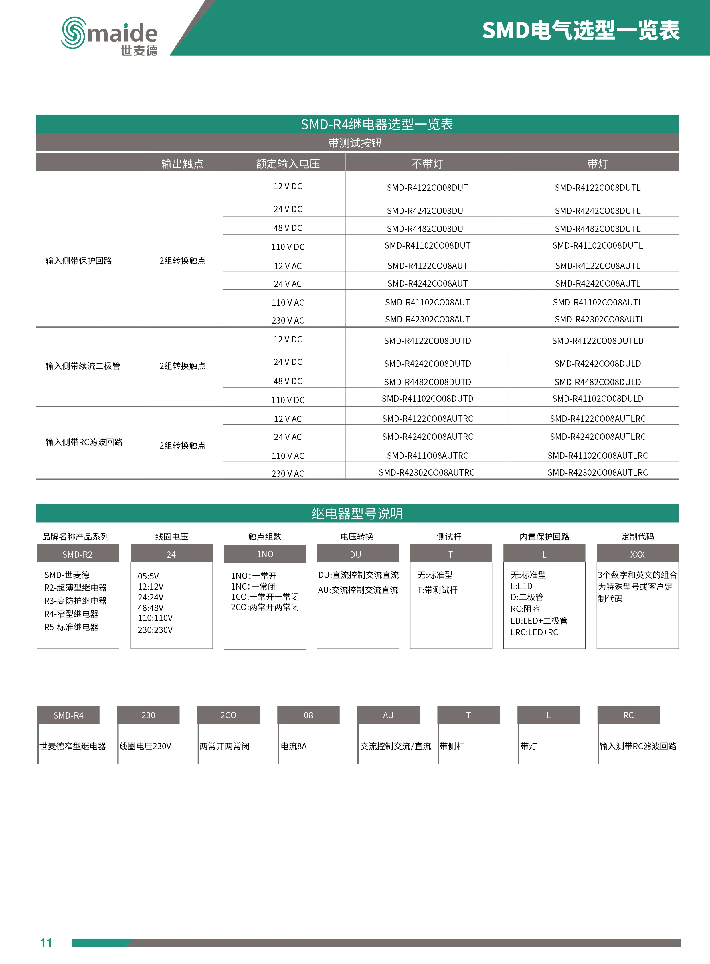 黄瓜视频软件下载 SMD-R4 2組轉換觸點帶測試杆黄瓜视频黄色版下载