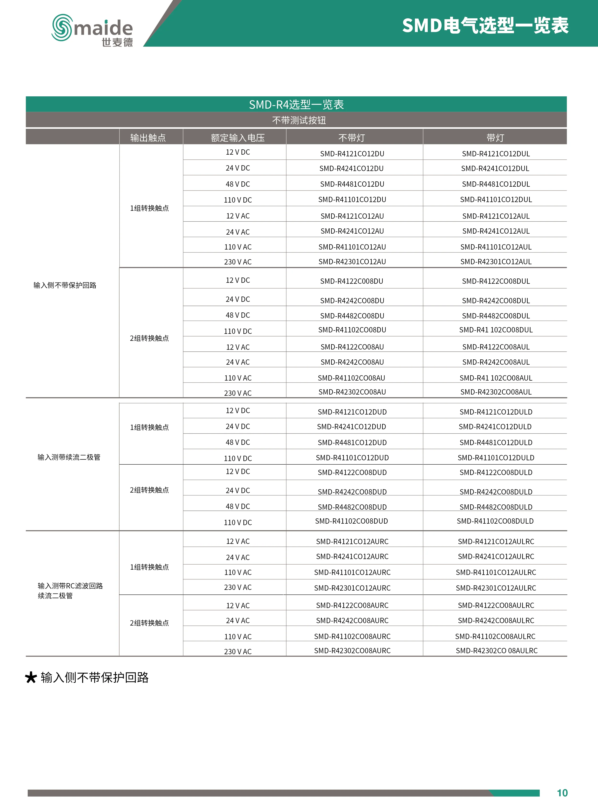 黄瓜视频软件下载 SMD-R4 2組轉換觸點帶測試杆黄瓜视频黄色版下载