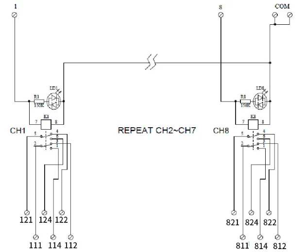 直插式黄瓜视频黄色版下载模組(SMD-8DO-2CO-DRY-T/T 220VAC)