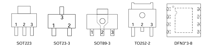 稳压IC的工作原理