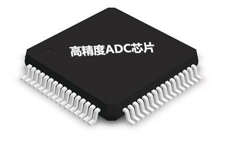 ADC芯片