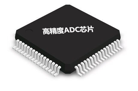 HCT66XX系列