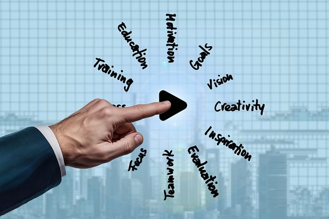 绩效评价软件测试