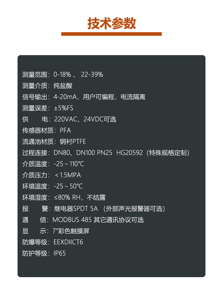 在线浓度分析仪技术参数