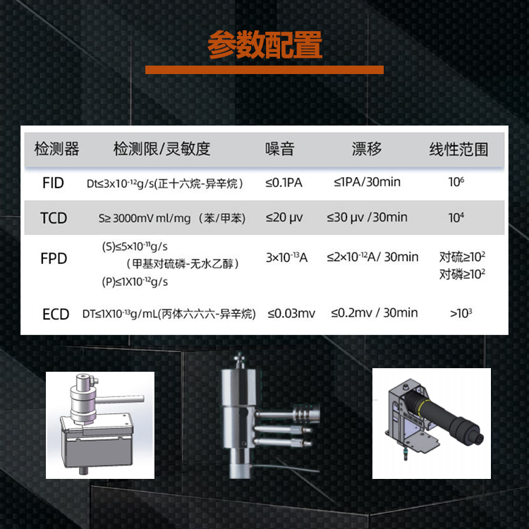在线气相色谱仪