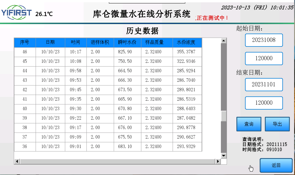 电解液在线水分仪的工作原理有哪些