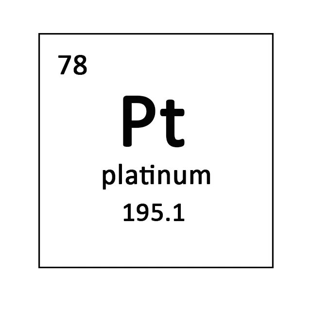 铂族金属的萃取
