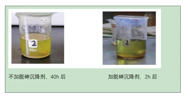 TASCJJ湿法磷酸脱砷沉降剂
