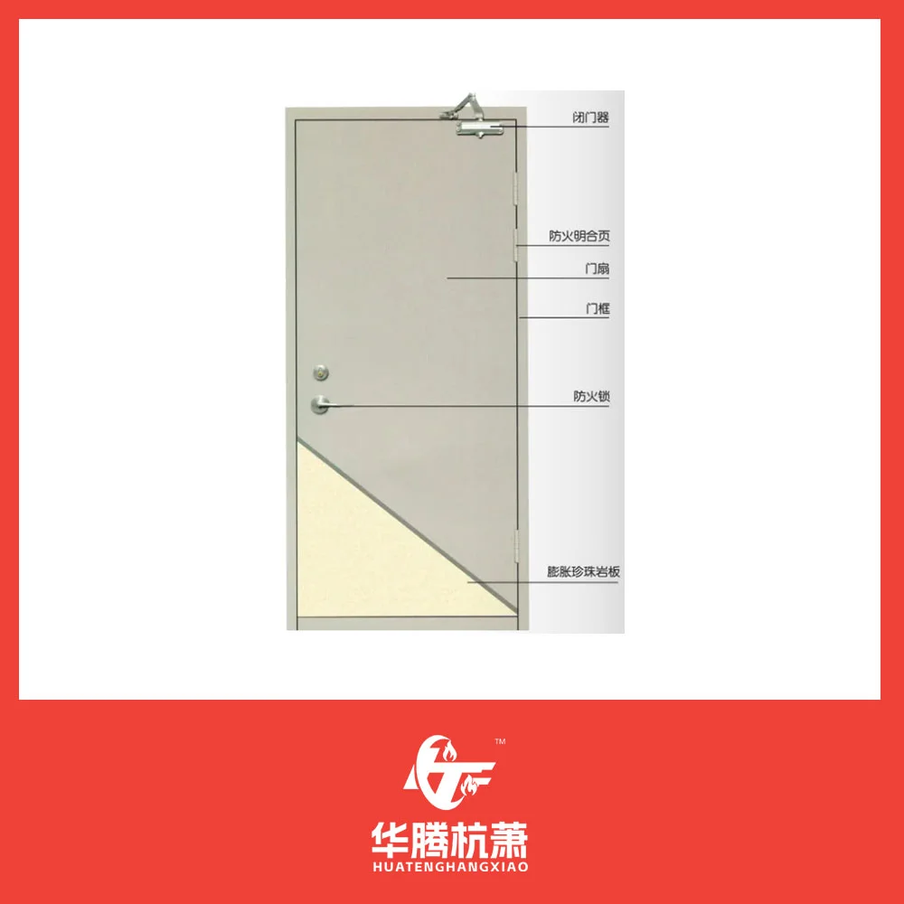 钢制防火门系列