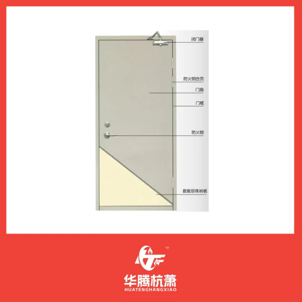 钢制防火门系列