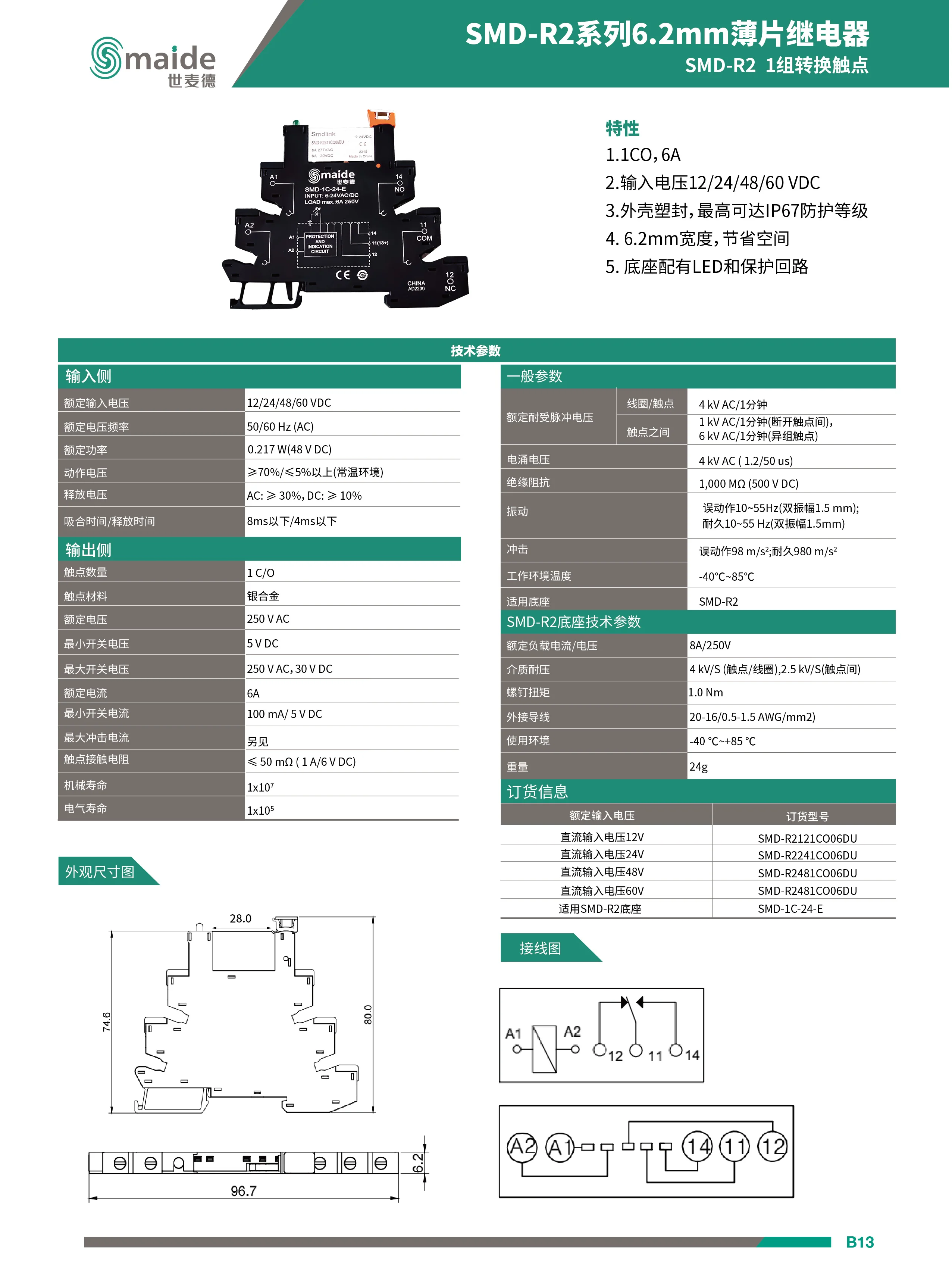 SMD-R2係列6.2mm薄片黄瓜视频黄色版下载