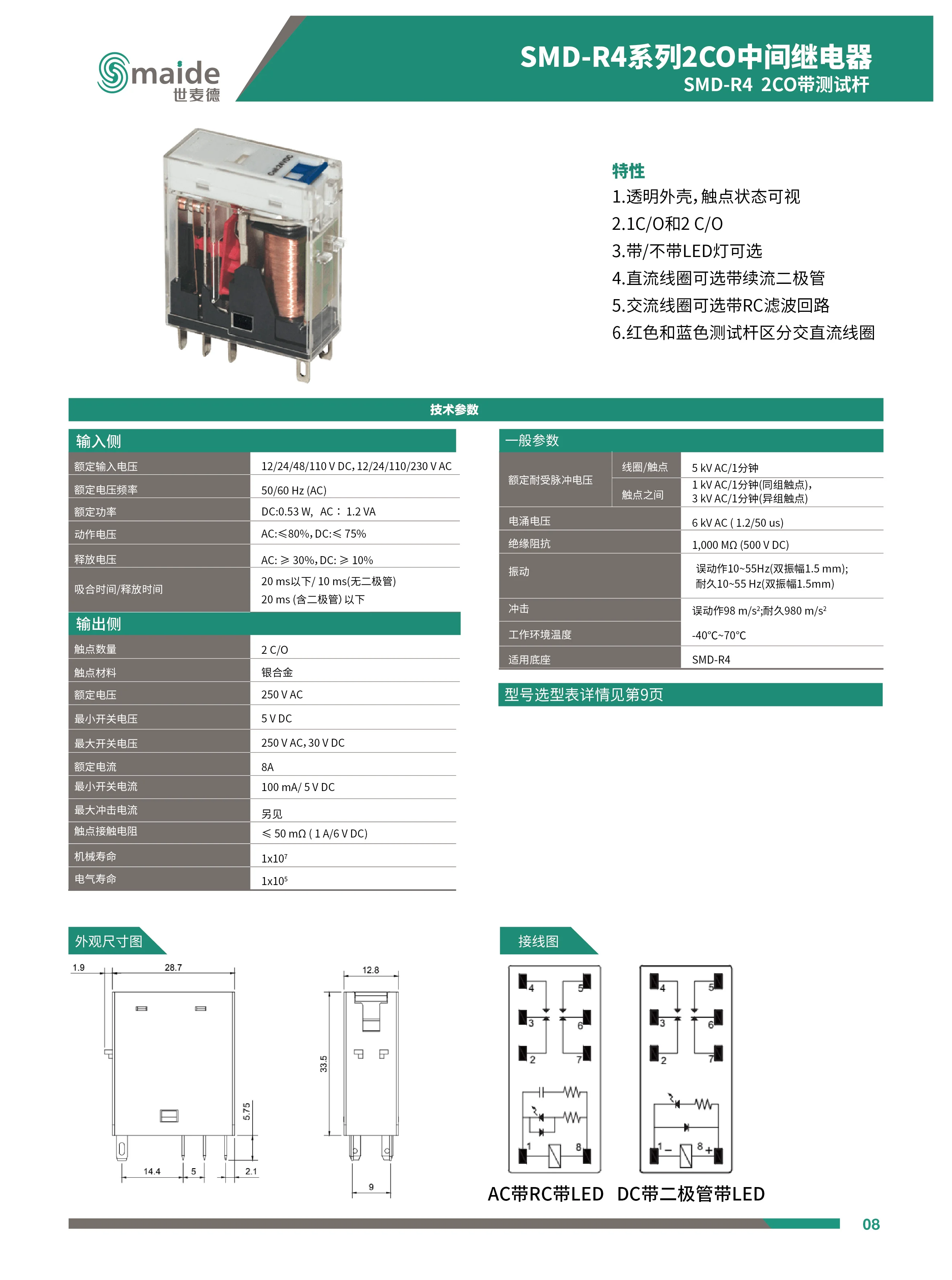 黄瓜视频软件下载 SMD-R4 2CO帶測試杆中間黄瓜视频黄色版下载