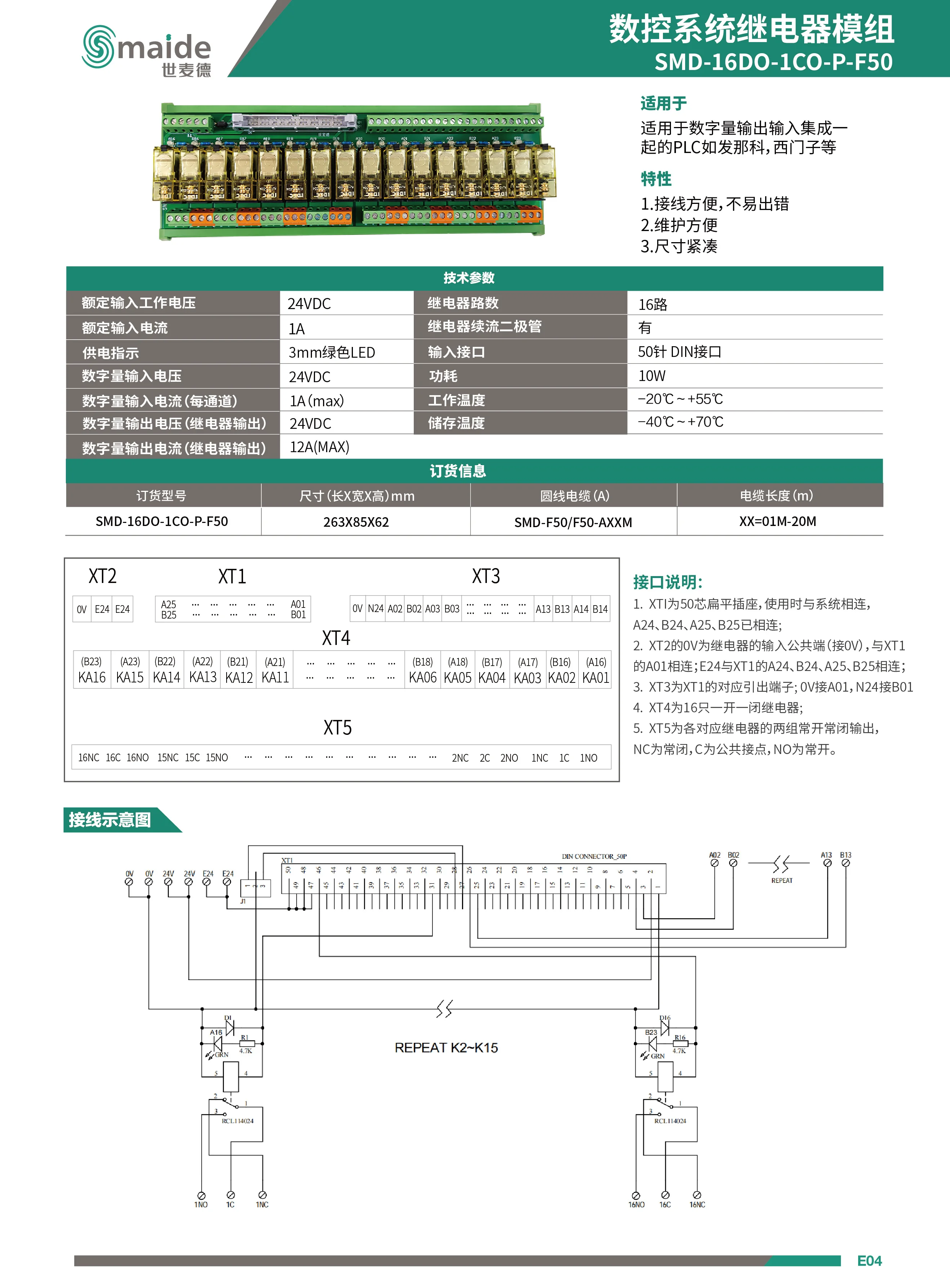 數控係統黄瓜视频黄色版下载模組 SMD-16DO-1CO-P-F50