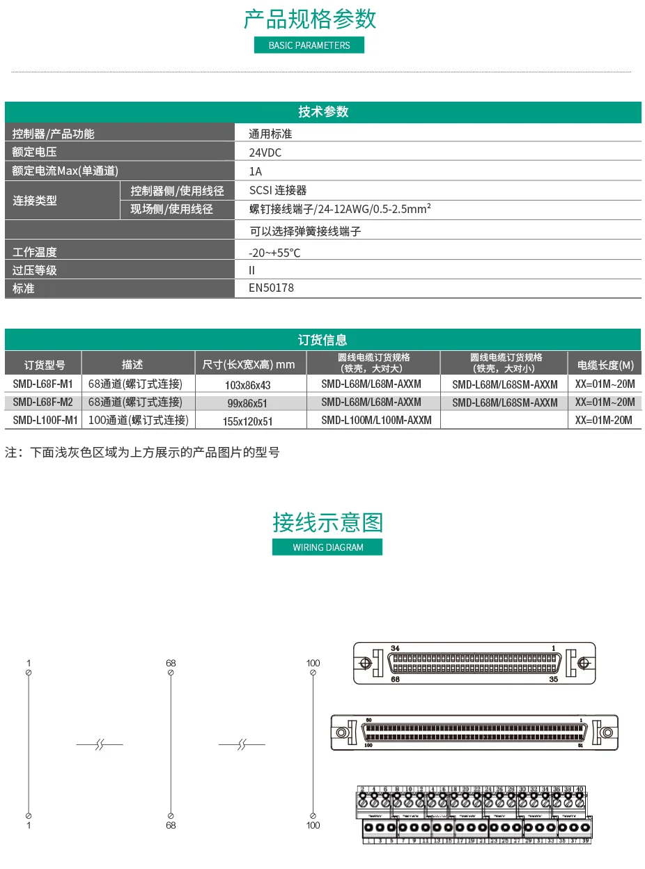 SCSI接口端子模組