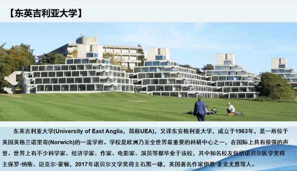 2+2出国留学本科项目