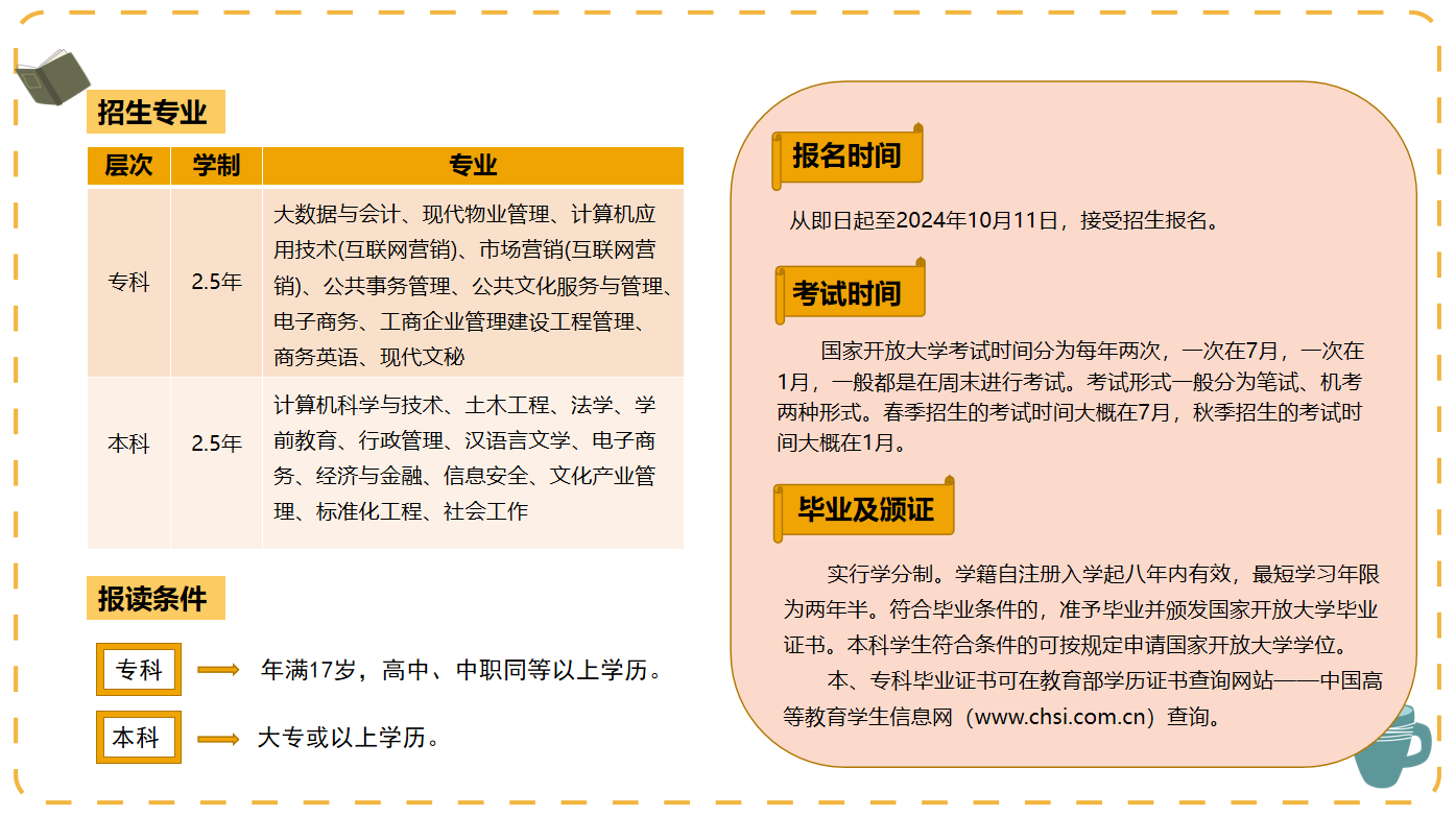 国家开放大学项目