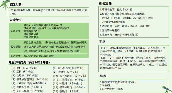 1+2+1新加坡大学国际本硕连读招生项目