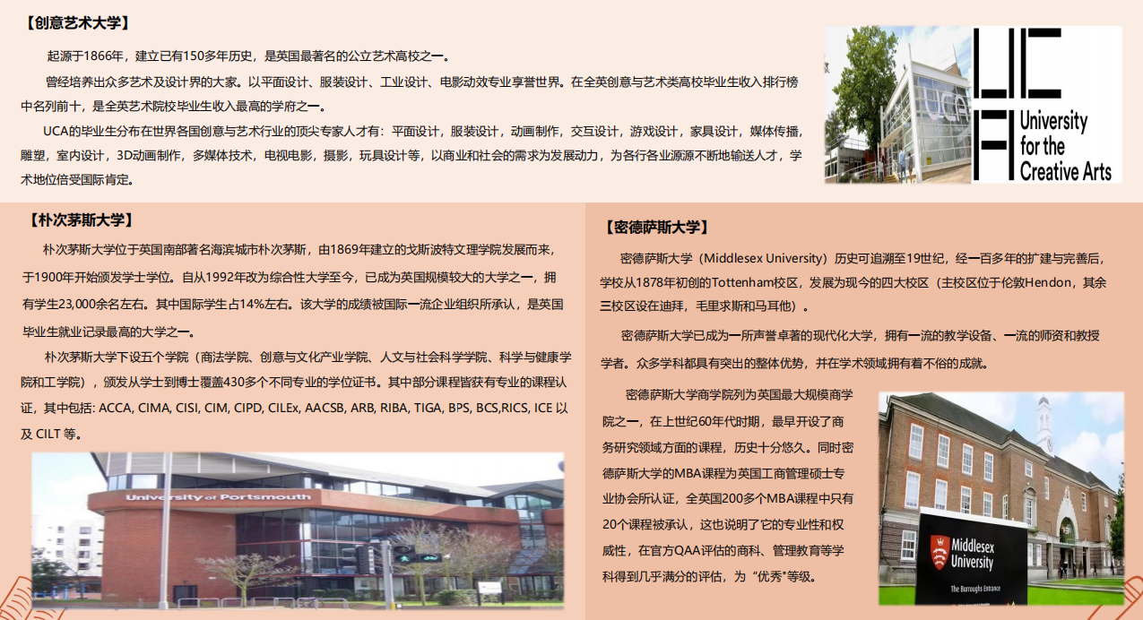 一本院校3+1本科留学项目