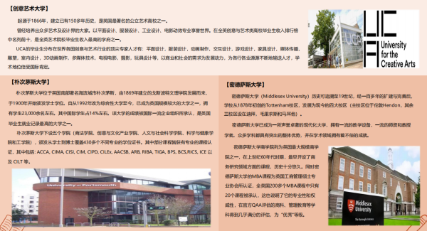一本院校3+1本科留学项目