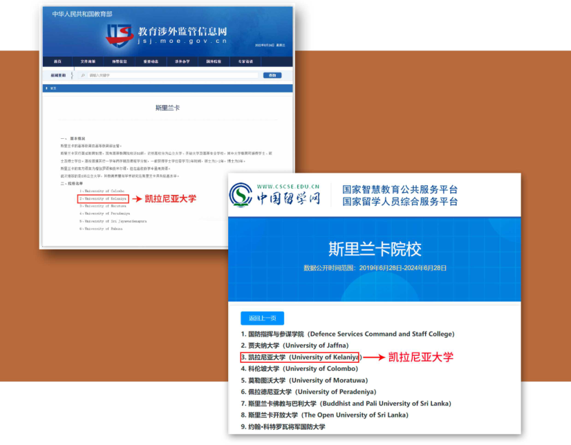 凯拉尼亚大学商务研究硕士MBS