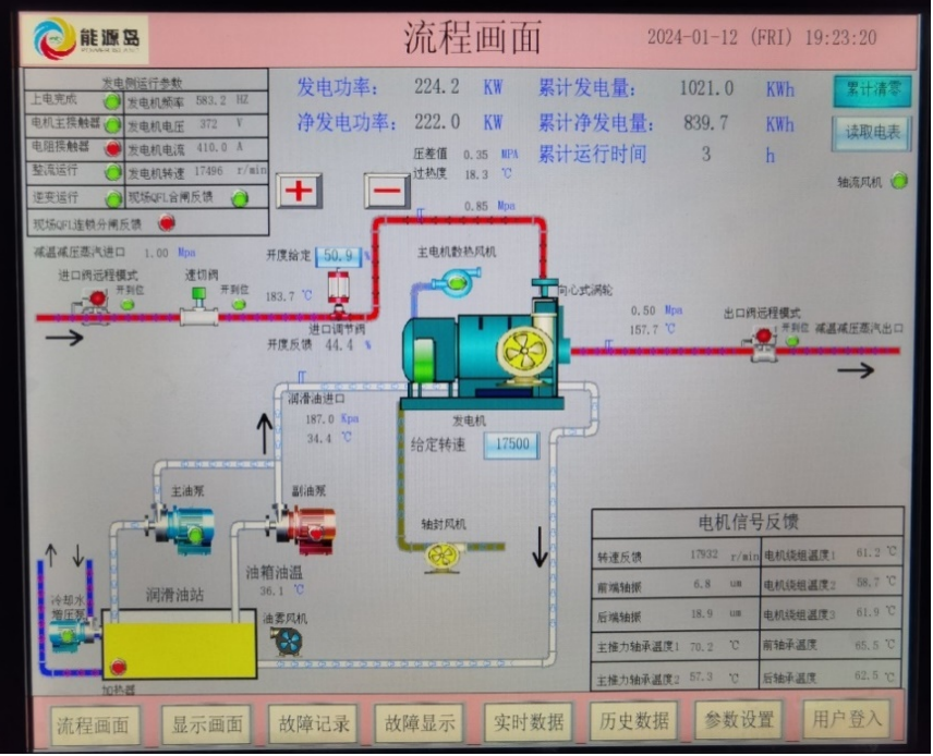 蒸汽差压高速涡轮发电机组