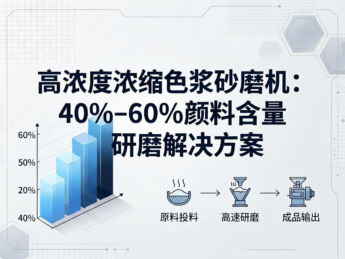 高濃度濃縮色漿砂磨機：40%-60%顏料含量研磨解決方案