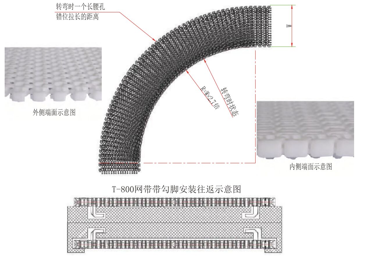 MK-800塑料网带链