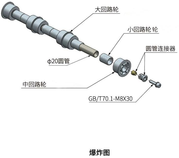 大回路轮 PJ 825