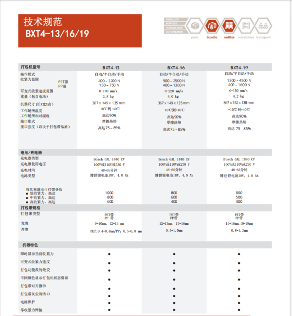 充电式 BXT4/13/16/19 电动麻豆国产传媒61国产免费观看 手持式塑钢带捆扎设备选购参考