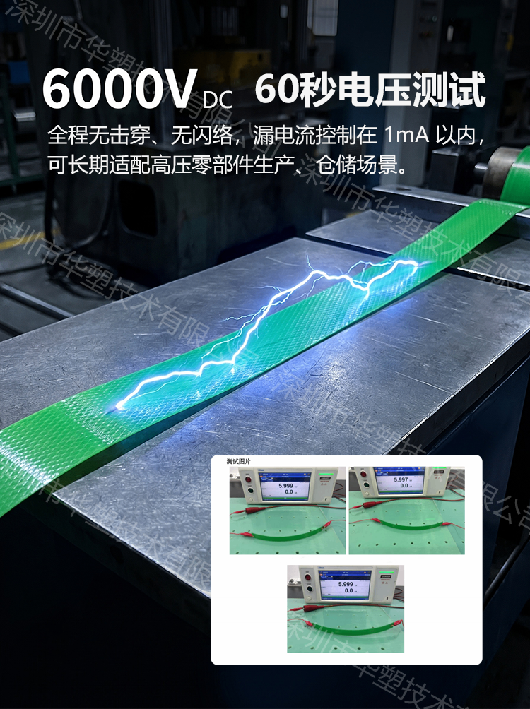 什么是绝缘耐压打包带？适用什么行业？