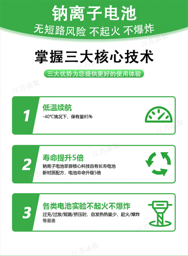 J9国际技术
传艺钠离子电池 48V20AH