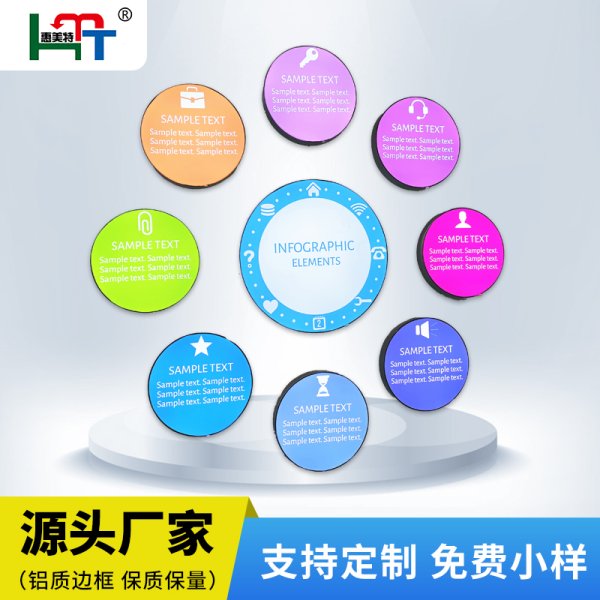 異形軟膜燈箱