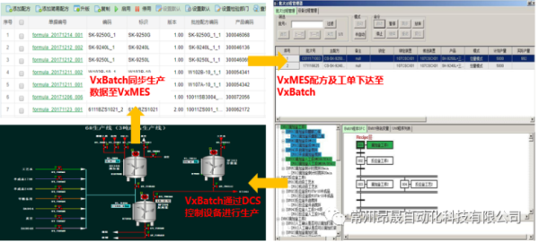 配方批次管理（Batch）系統