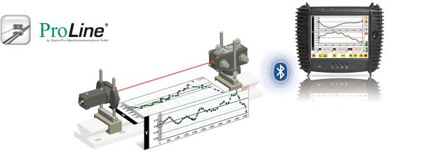 ProLine直線度激光測(cè)量系統(tǒng)