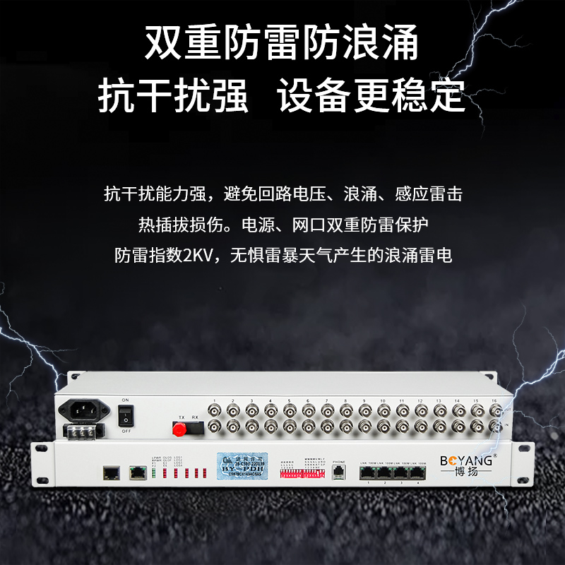 BY-16E1-4EV PDH光端機(jī)16E1 16路2M+4路以太網(wǎng)帶物理隔離