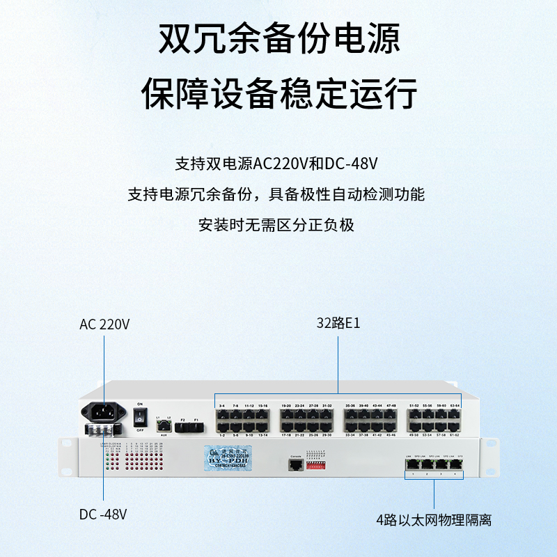 BY-32E1-4EV PDH光端機(jī)32E1 32路2M+4路以太網(wǎng)帶物理隔離 