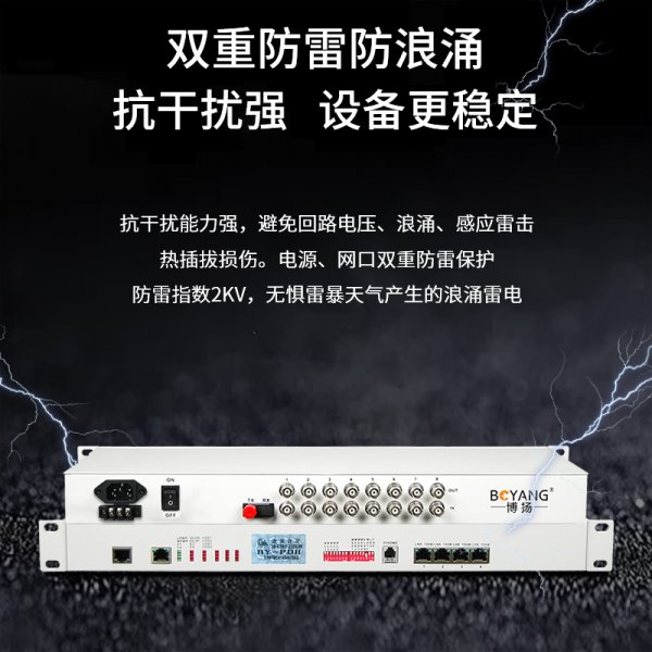 BY-8E1-4EV PDH光端機(jī)8E1 8路2M+4路以太網(wǎng)帶物理隔離