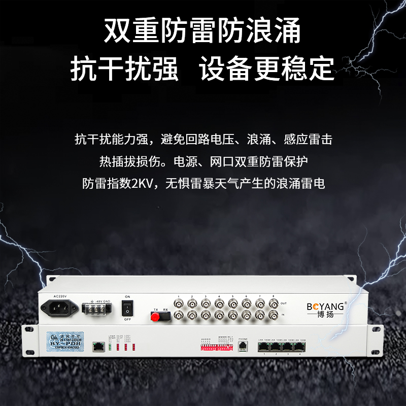 BY-8E1-4E PDH光端機(jī)8E1 8路2M+4路以太網(wǎng)